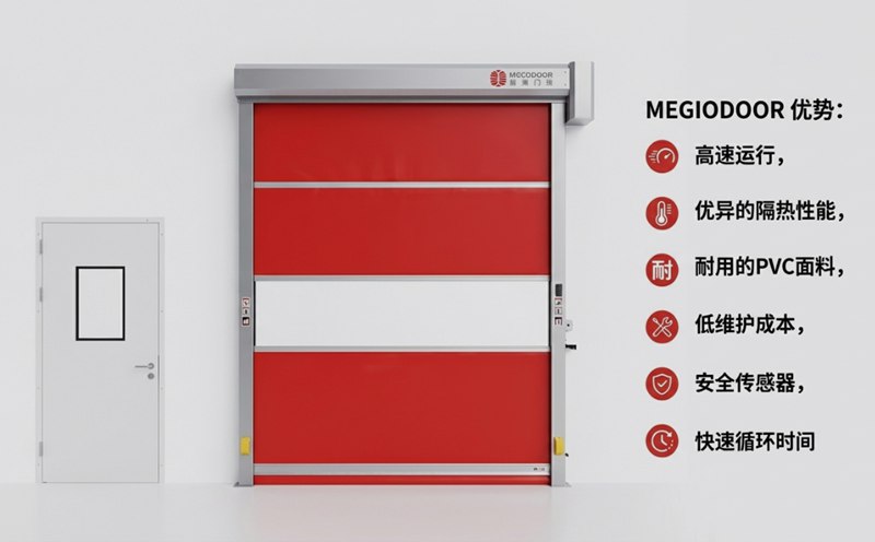 扬州媲美外资品牌工艺的快速门厂家——美高门业插图 扬州媲美外资品牌工艺的快速门厂家——美高门业插图